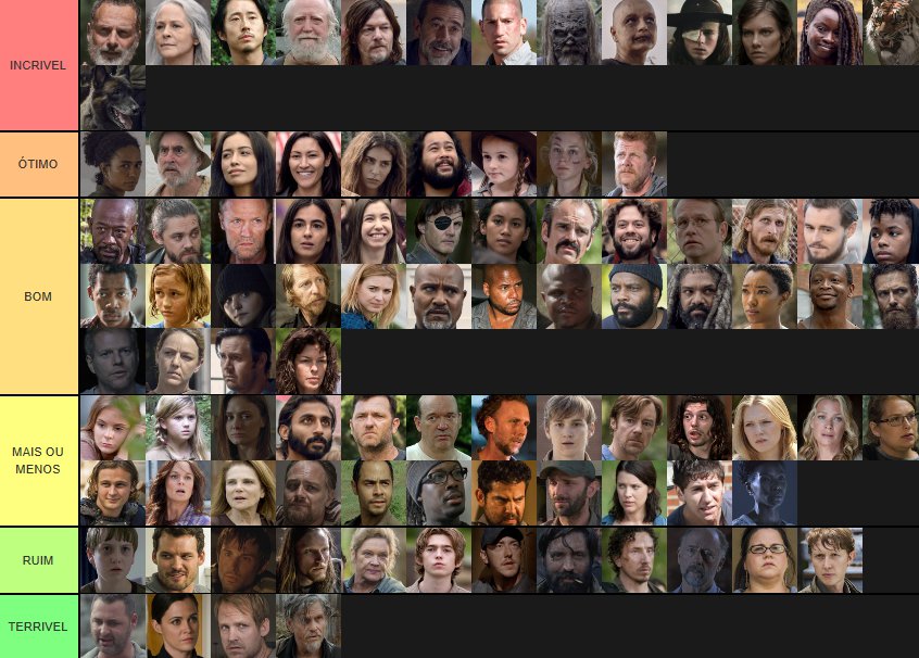 Esse é um Ranking que eu fiz dos personagens de The Walking Dead •Walkers Br• Amino Esse é um Ranking que eu fiz dos personagens de The Walking Dead •Walkers Br• Amino