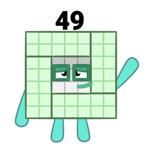 Wolftail The Missy | ♡Official Numberblocks Amino♡ Amino