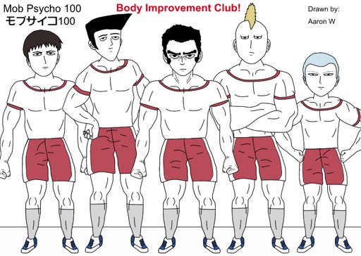 Body Improvement Club: BusinessHAB.com