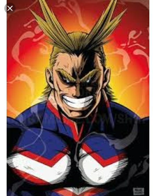 All might | Wiki | Otanix Amino