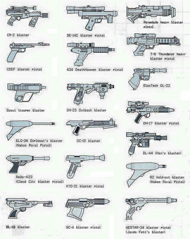  Blasters Wiki Star Wars Amino