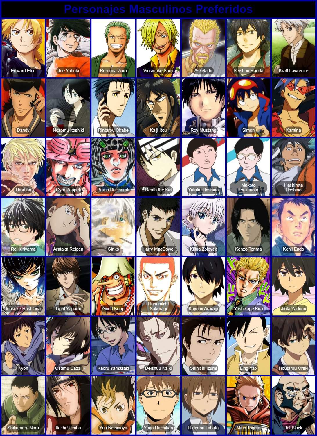 Personajes • Favoritos | Wiki | •Anime• Amino