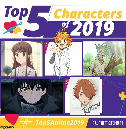 My Top 5 Best Anime Characters of 2019 List | Anime Amino