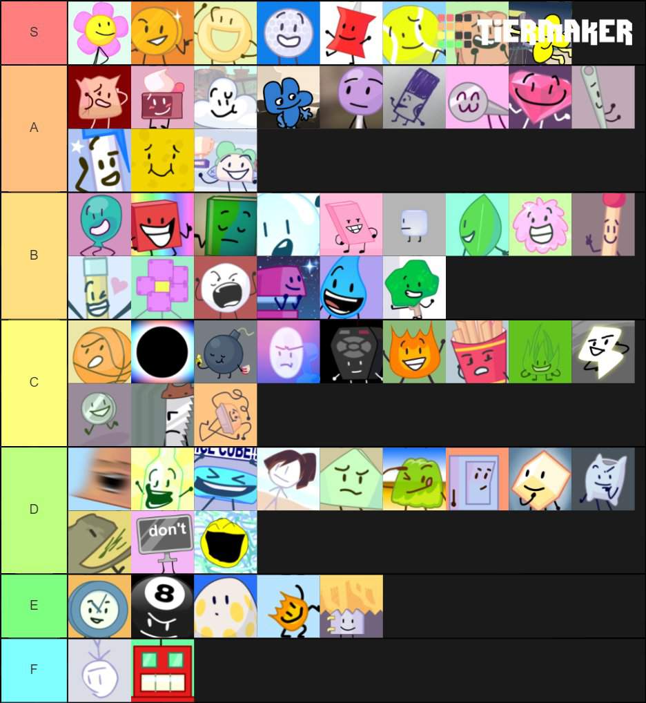 My bfb tier list | BFDI💖 Amino