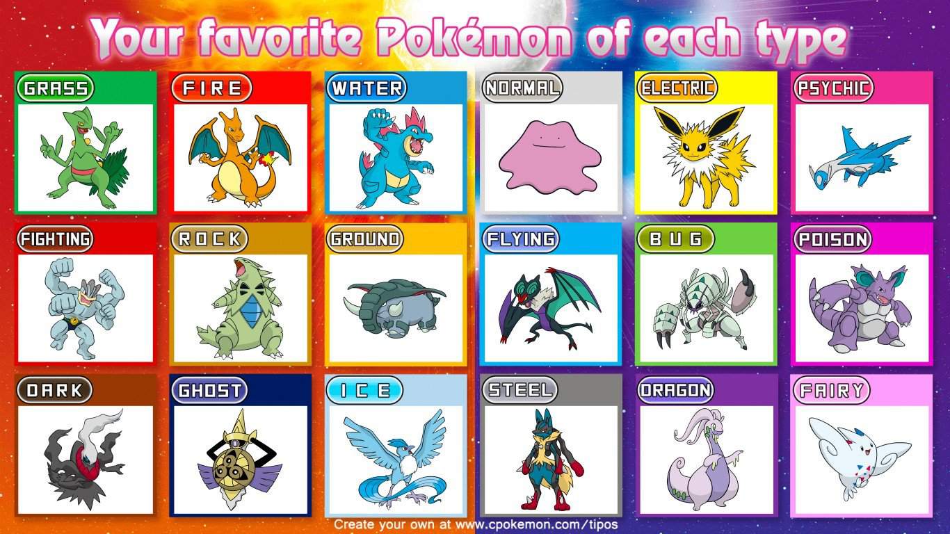 My Favourites Chart. | Pokémon Amino