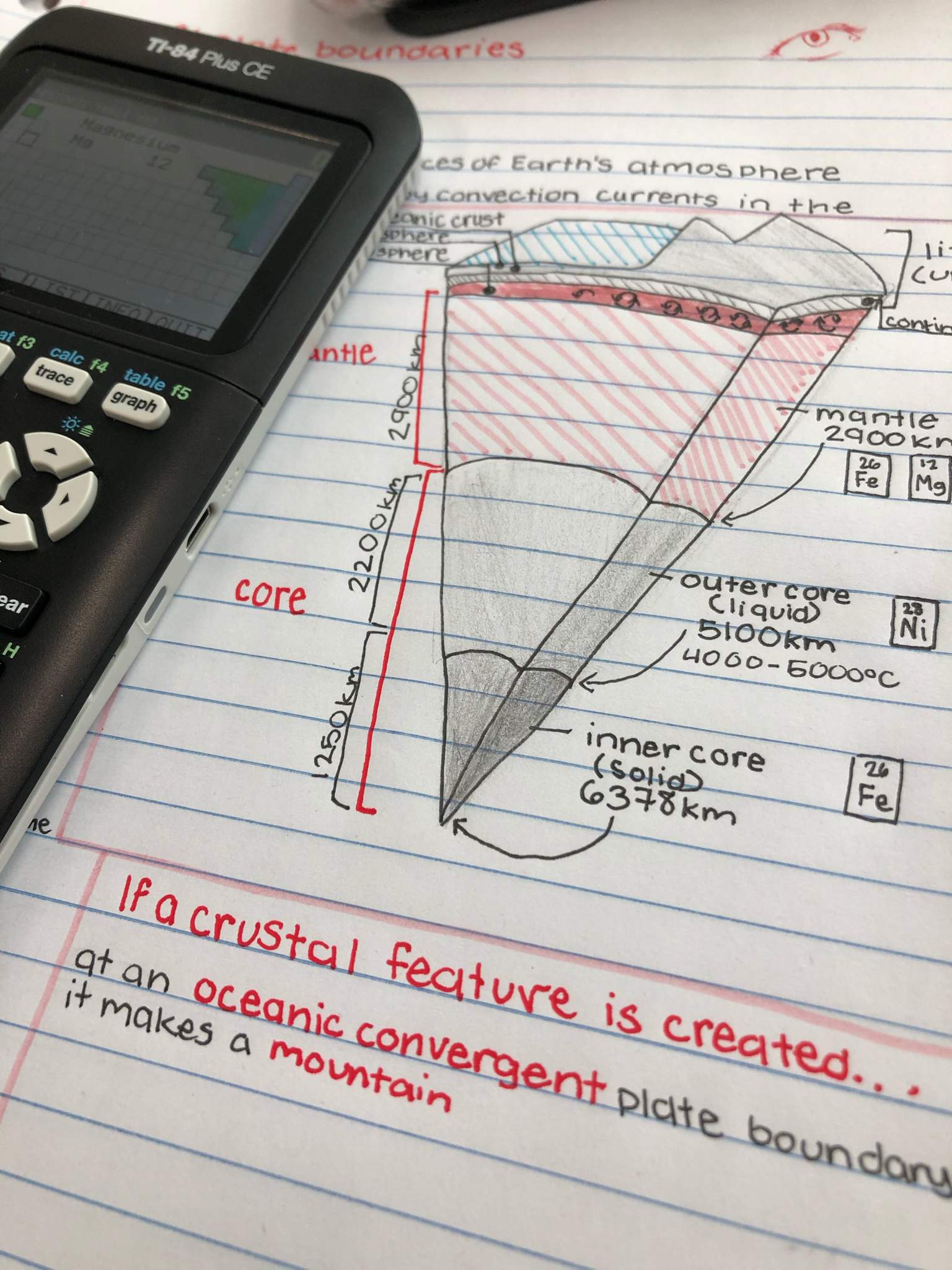 Science Notes 8th Grade