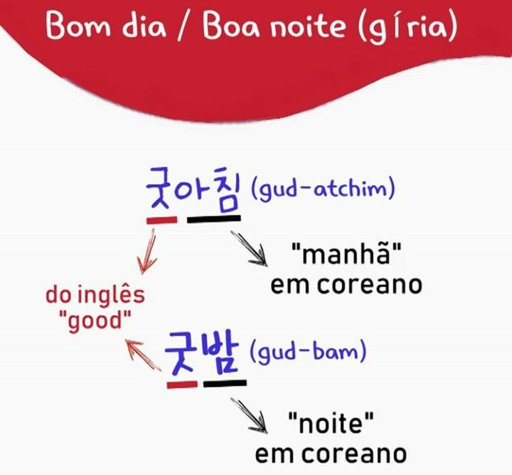 Keury ❤🇰🇷 | Vamos Aprender Coreano! Amino