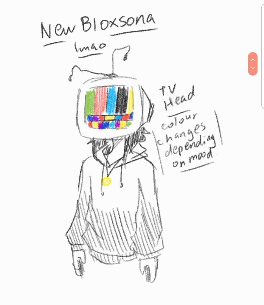 This Post Is About A Tv Head Roblox Amino - roblox tv head name