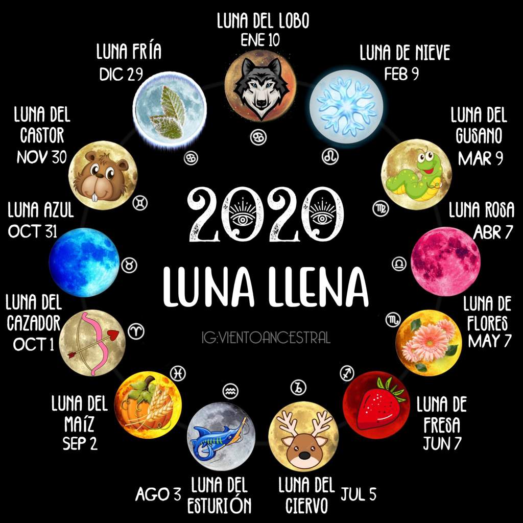 LUNA LLENA Y SUS NOMBRES Wiki Wicca y Paganismo Amino