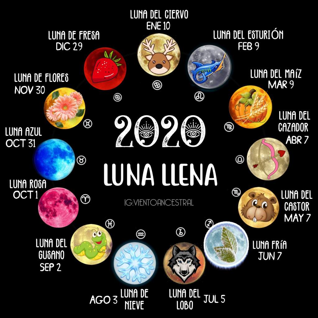 LUNA LLENA Y SUS NOMBRES Wiki Wicca y Paganismo Amino