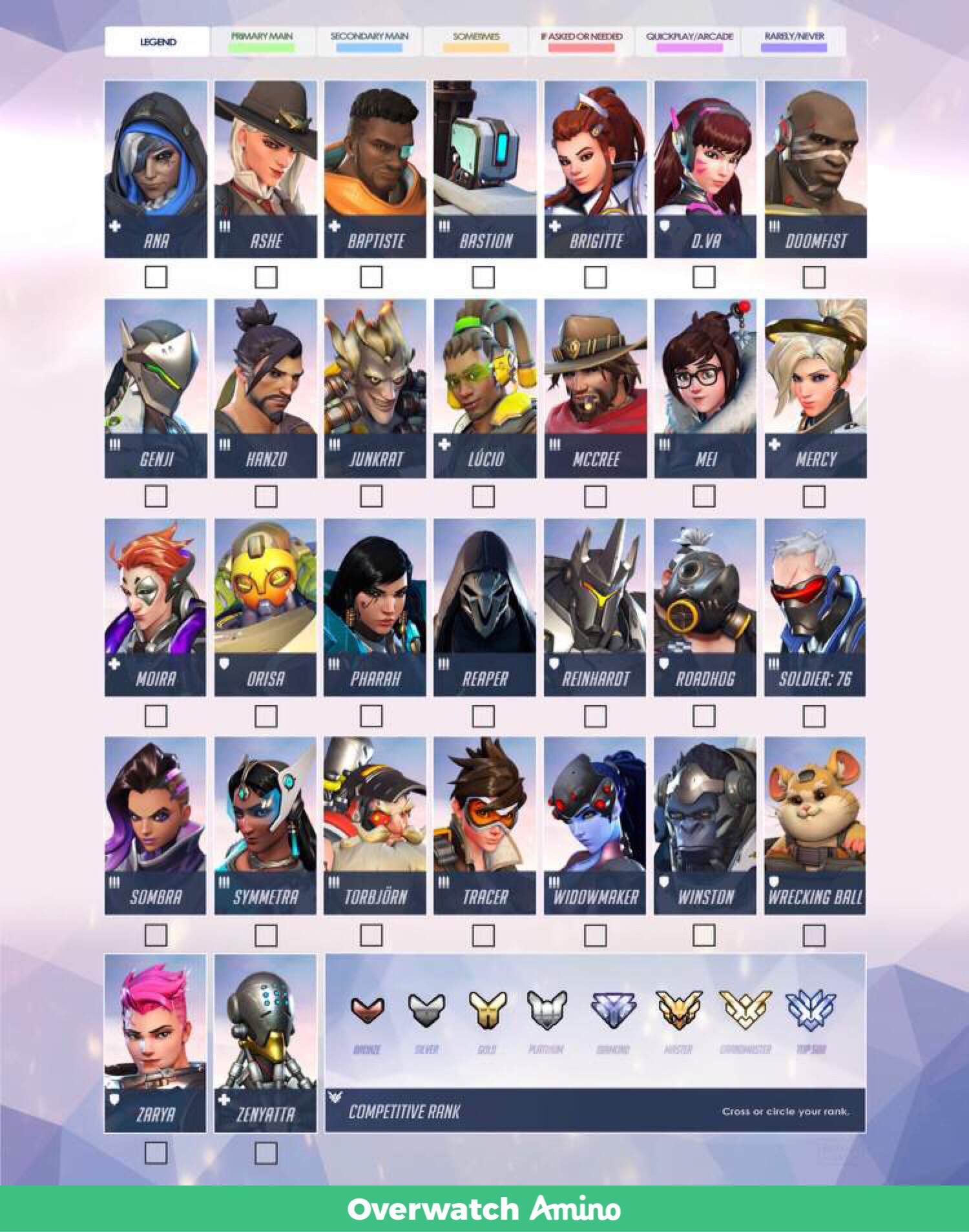 My overwatch main fill out chart | Overwatch Amino