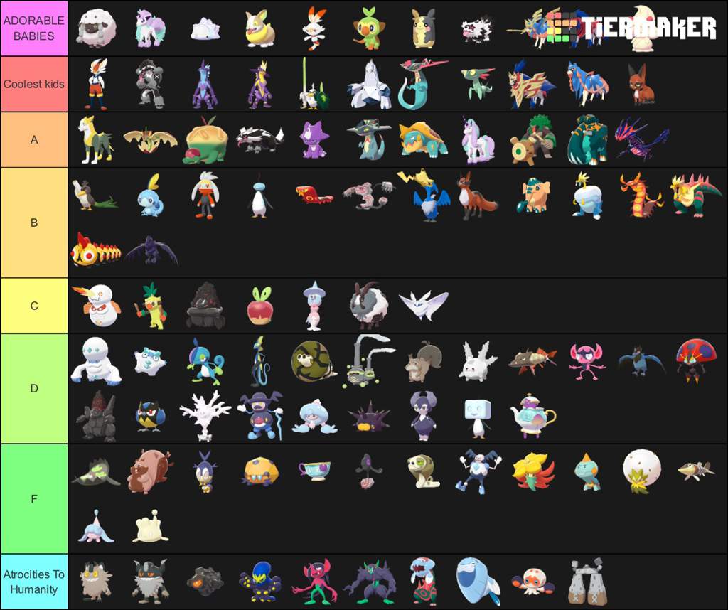 Tier List Of All The Gen 8 Mons Pokemon Sword And Shield