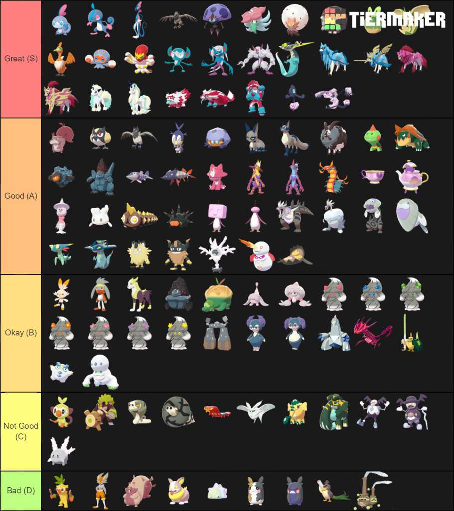 My Pokemon Swsh Shiny Gen 8 Pokemon Tier List Pokemon Sword And Shield Amino