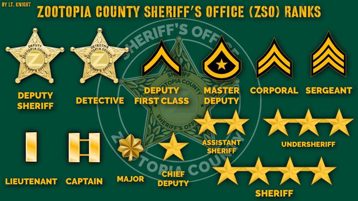 Zootopia County Sheriff’s Office | Wiki | Zootopia Forever Amino