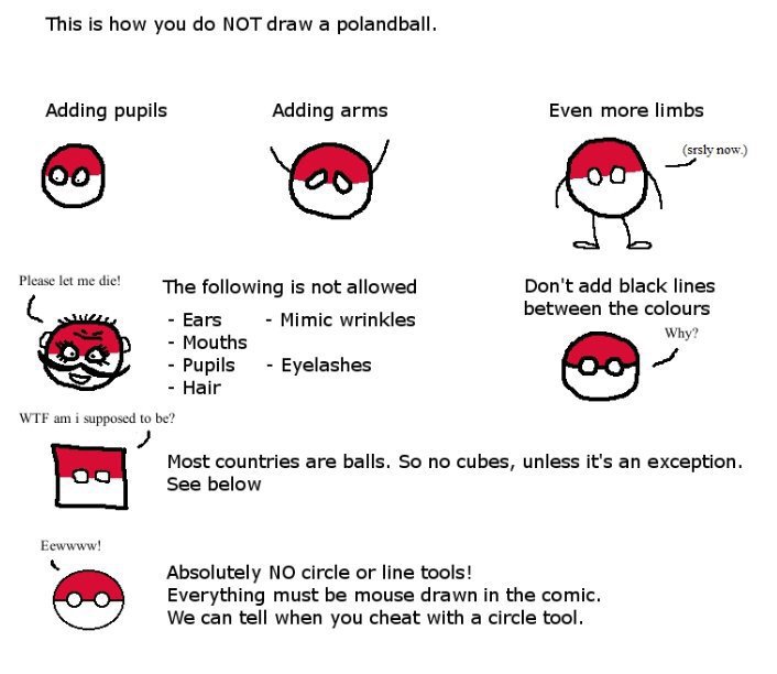 PBLP: Polandball Drawing Tutorial | Wiki | Polandball Amino