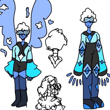 Blue peridot | Gemsona Amino Amino