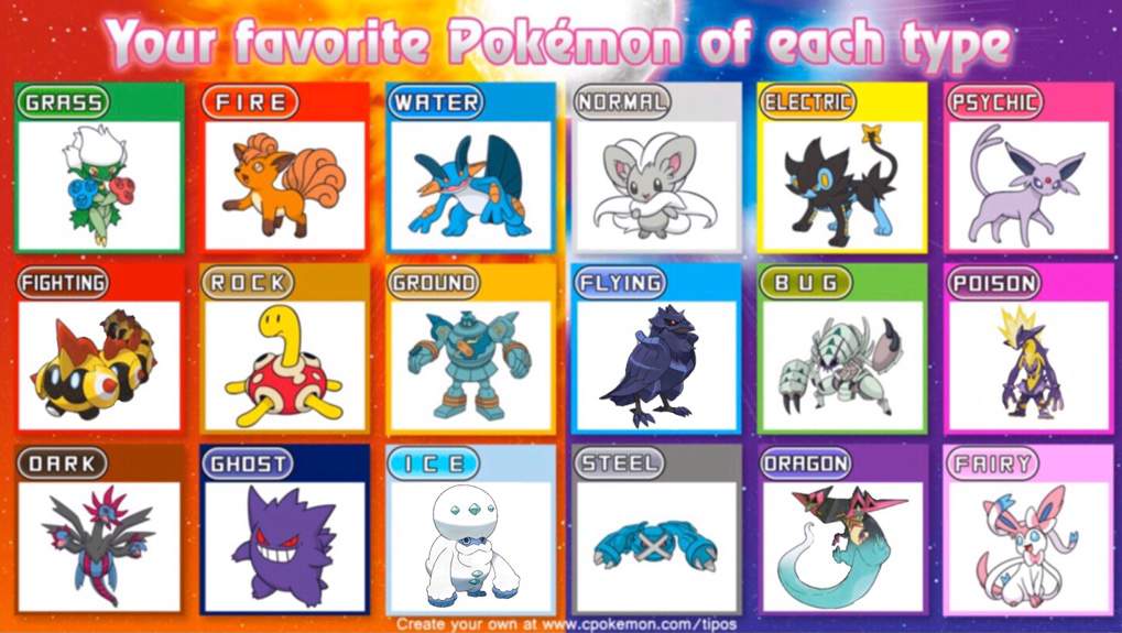 My favorite Pokémon of each type, this time with Gen 8 Pokémon ...