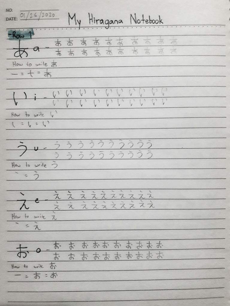 how to say have homework in japanese