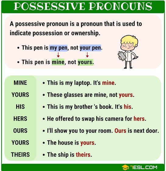 what is a possessive noun