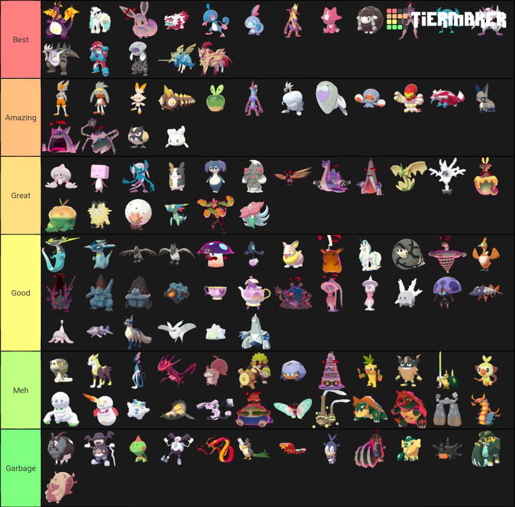 Sword and Shield shiny tierlist | Pokémon Sword and Shield ™ Amino