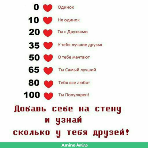 Тест сколько ты стоишь в 1800
