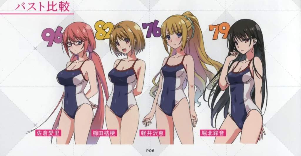 Creo Que Los Del Team Horikita Pueden Sacar Pecho De Algo Youkoso Jitsuryoku Shijou Shu Amino