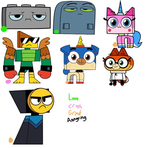 Should I make another quiz? | Unikitty! Amino