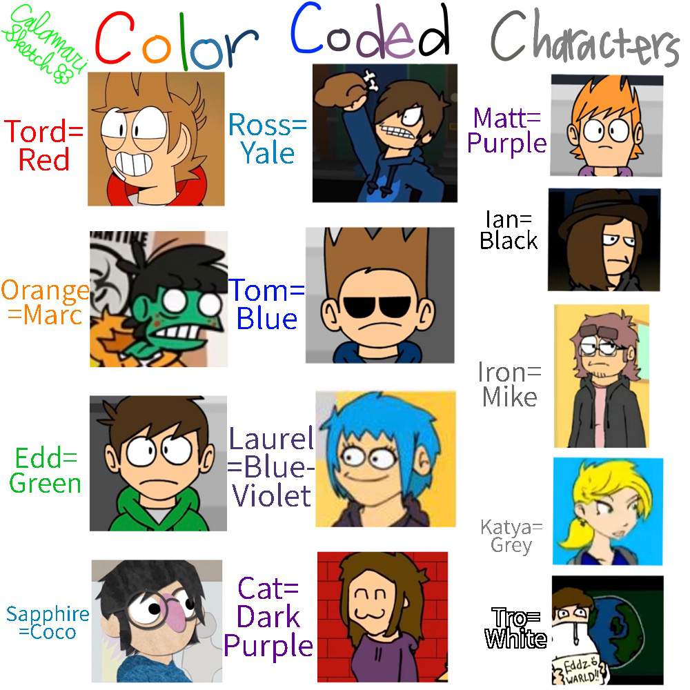 Color coded characters | 🌎Eddsworld🌎 Amino