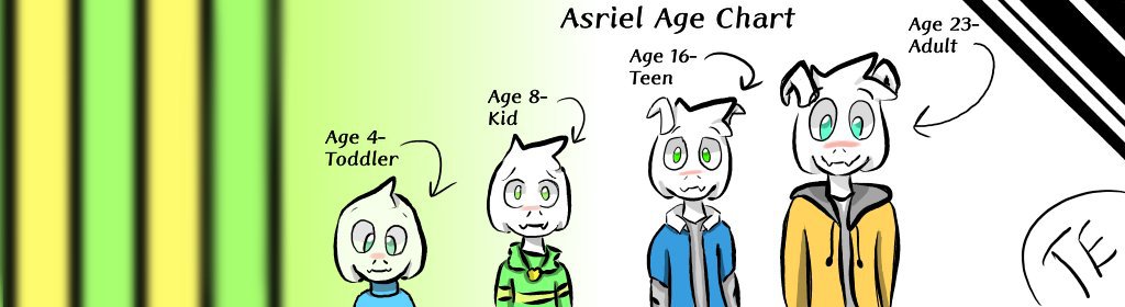 Asriel Age Chart [I suck at this.] | Undertale Amino