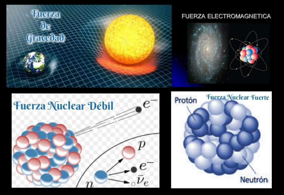 LAS FUERZAS MÁS GRANDES DEL UNIVERSO Mundo Secreto Amino