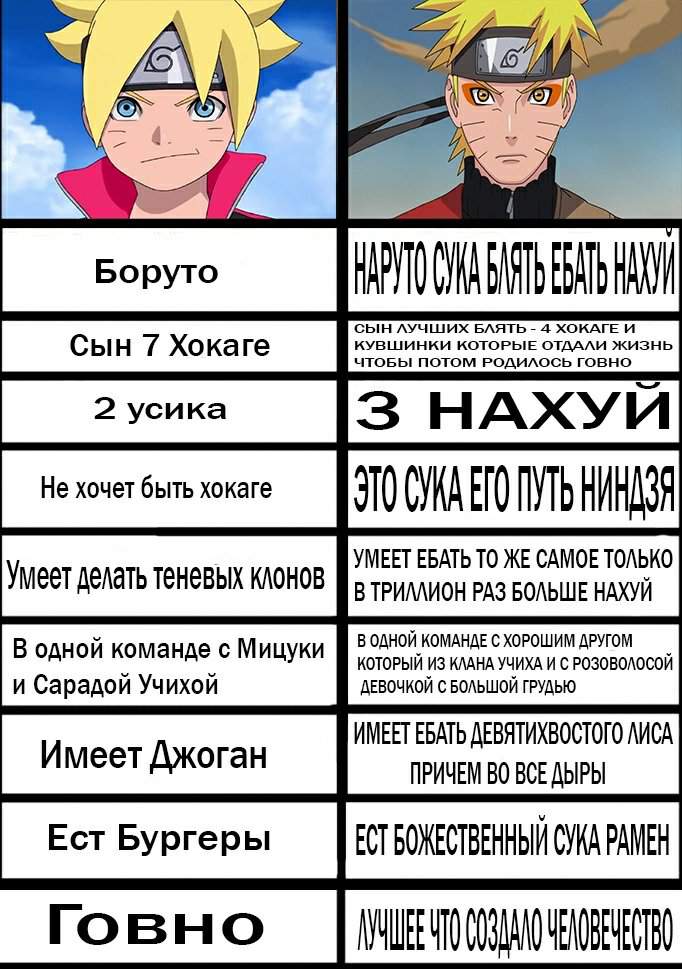 Комиксы по наруто хендай