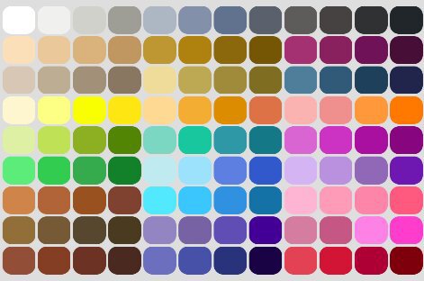 Color Map | Wiki | Pixel Petz Offical Amino