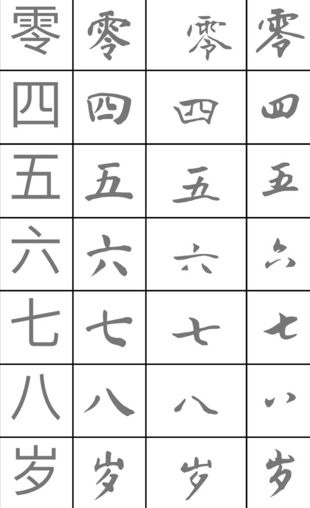 google fonts chinese style