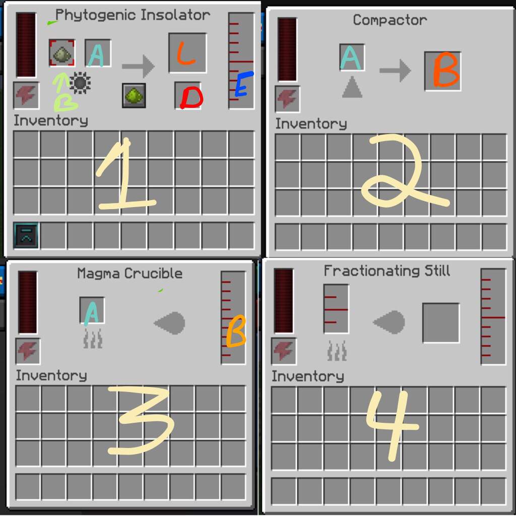 Thermal Series; Chapter 2 Part 2: "Machines" | Minecraft Amino