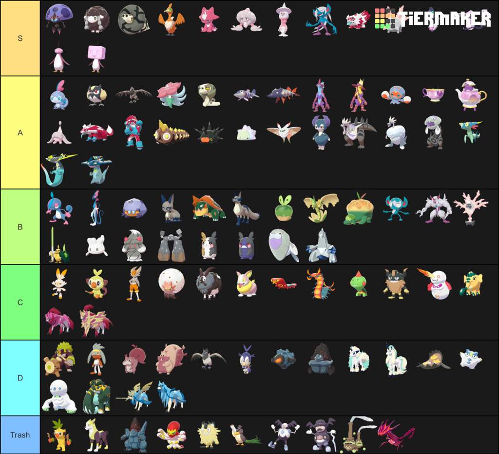 Shiny Tier List Pokemon Sword And Shield Amino