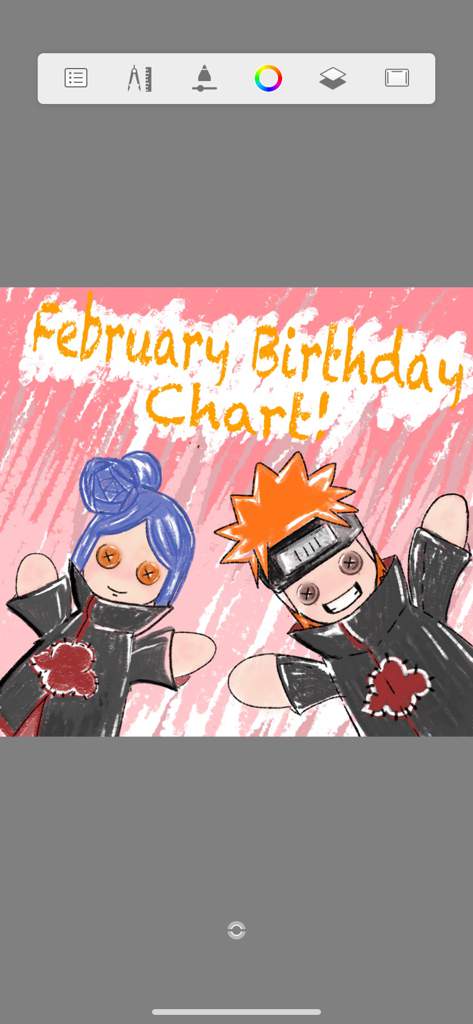 February Birthday Chart!!! | Naruto Amino