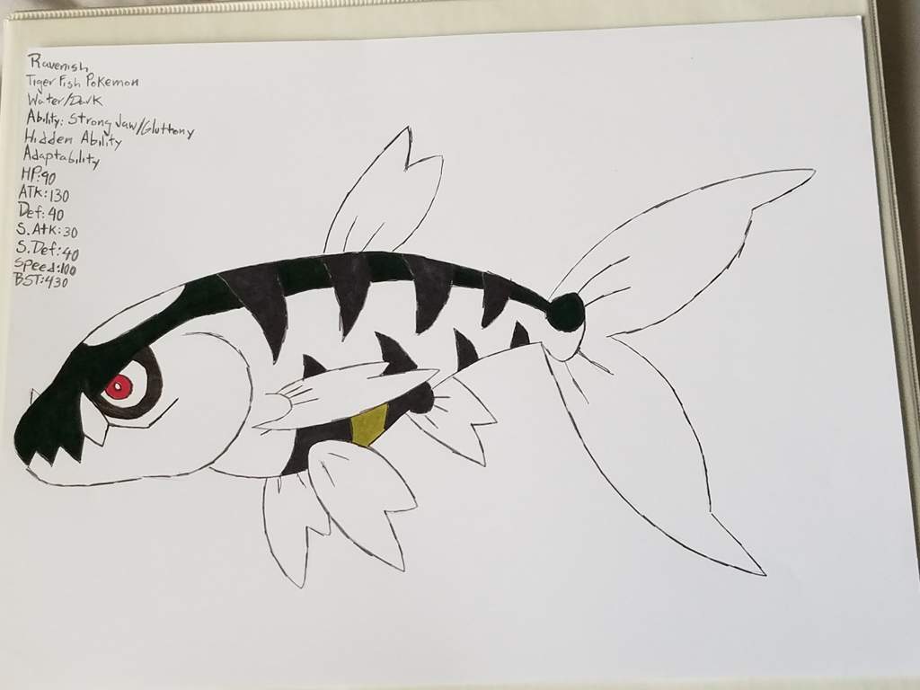 Ravenish and Xipherox Pokémon Amino