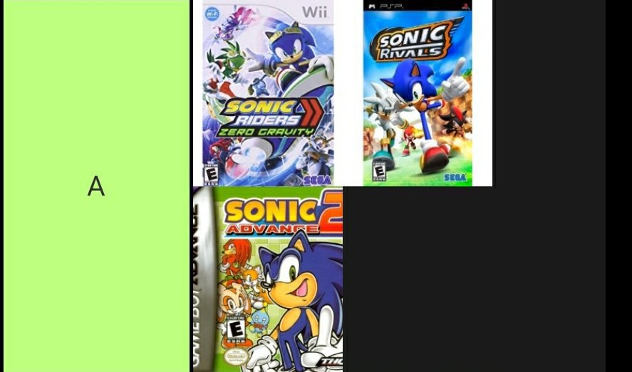 My Personal Sonic Game Tier List Sonic The Hedgehog Amino