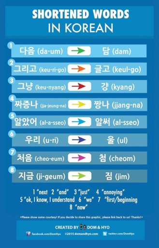 School Subjects In Korean! | Korean Language Amino