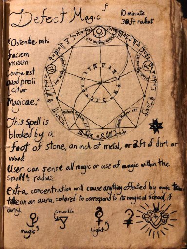 Spellbook Page 5 Disguise Self Dungeons Dragons D D Amino
