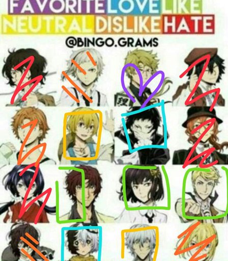 'Cause | Bungou Stray Dogs Amino