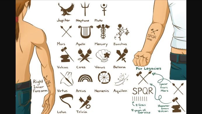 Image result for spqr tattoo percy jackson  Percy jackson Percy jackson  engraçado Heróis do olimpo