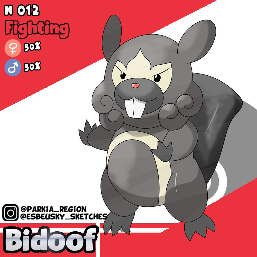 First Route Fakemon 1/4 | .Fakemon. Amino