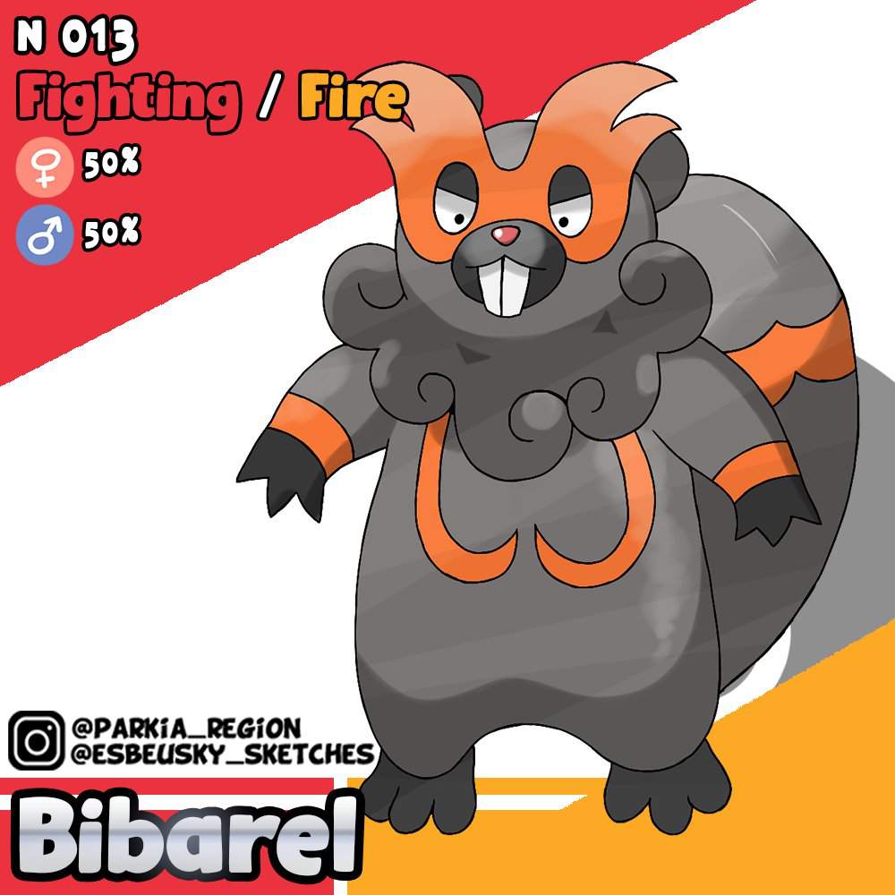 First Route Fakemon 1/4 | .Fakemon. Amino