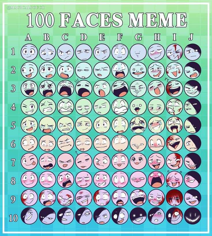 100 faces meme part 1/?? | Glitchtale Amino