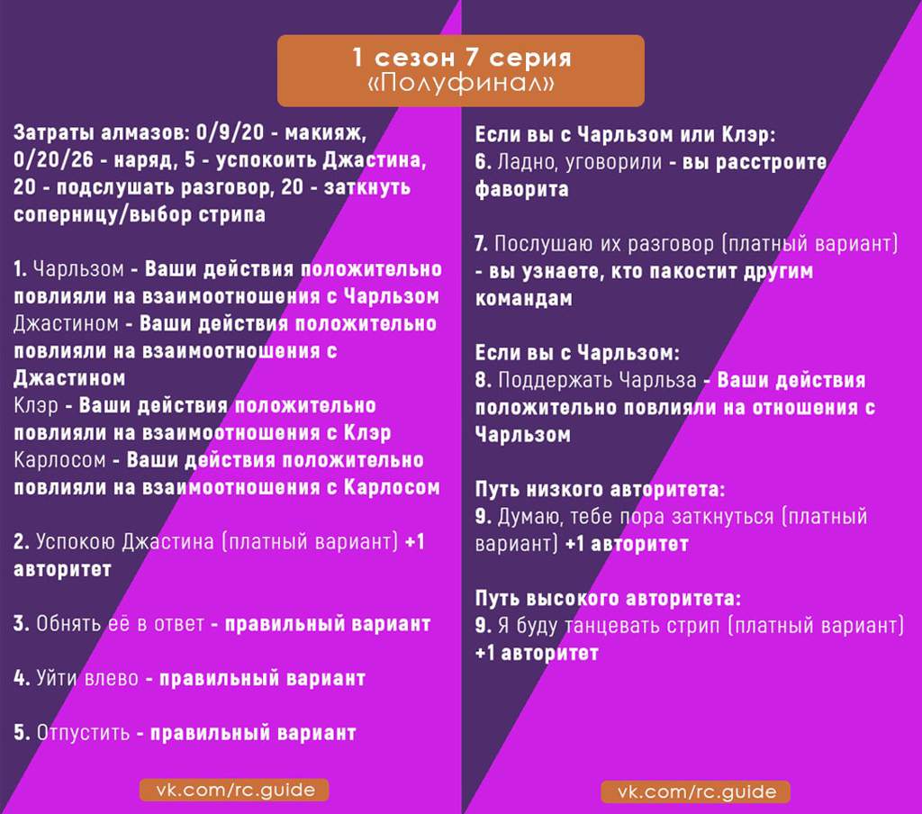 Прохождение в ритме страсти. Клуб романтики гайды ВРС. Гайды в ритме страсти 1 сезон. В ритме страсти гайд. В ритме страсти прохождение гайд.