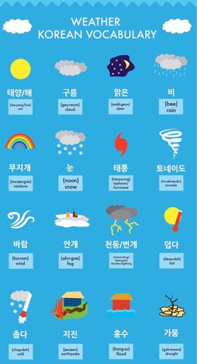 10-basic-subjects-in-korean-for-quality-education-by-ling-learn