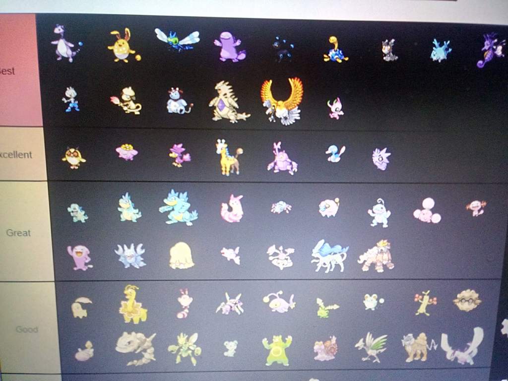 My Johto Shiny Tier List Pokemon Amino