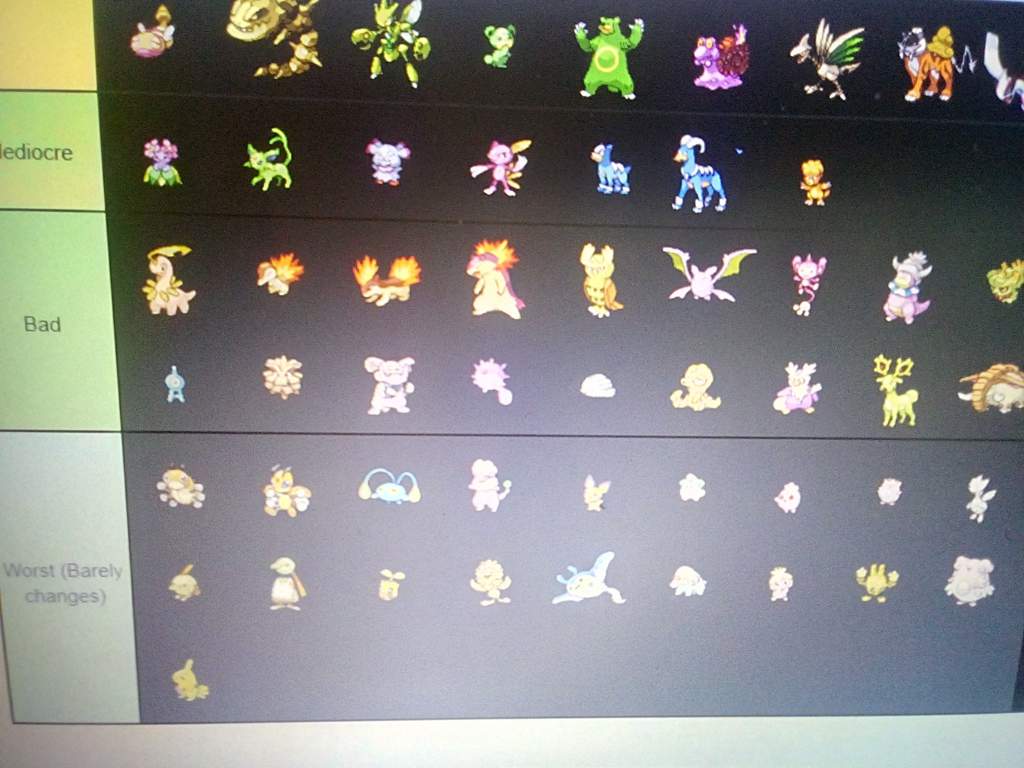 My Johto Shiny Tier List Pokemon Amino