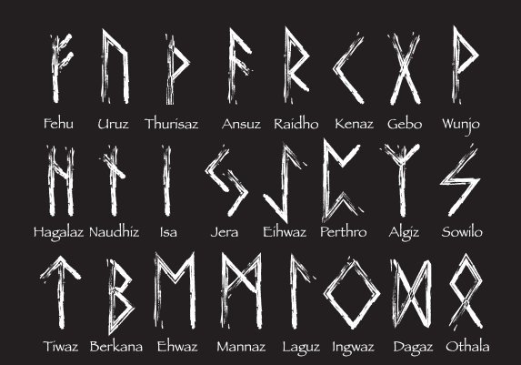 Runes: A beginners guide | Pagans & Witches Amino